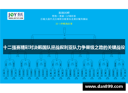 十二强赛精彩对决韩国队迎战叙利亚队力争晋级之路的关键战役