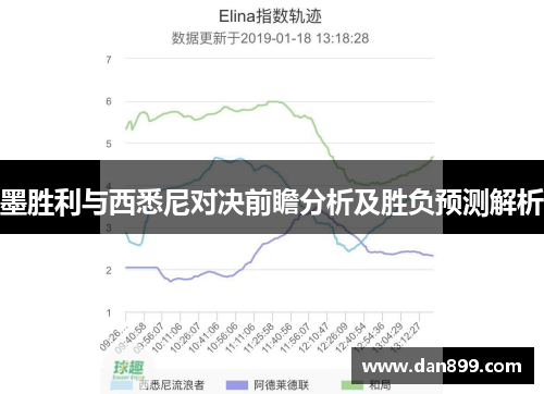 墨胜利与西悉尼对决前瞻分析及胜负预测解析